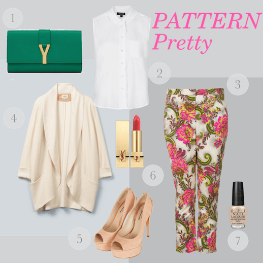 Patternpretty