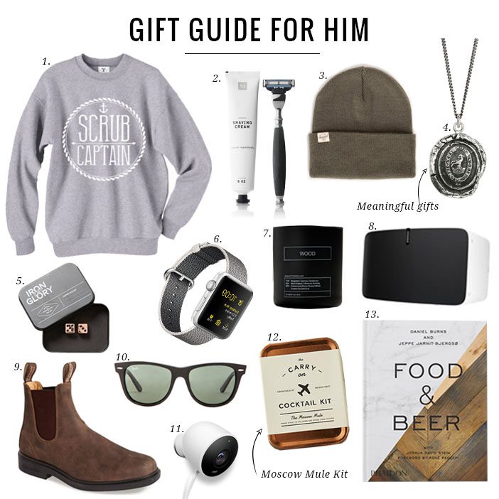 meaningful gifts for him