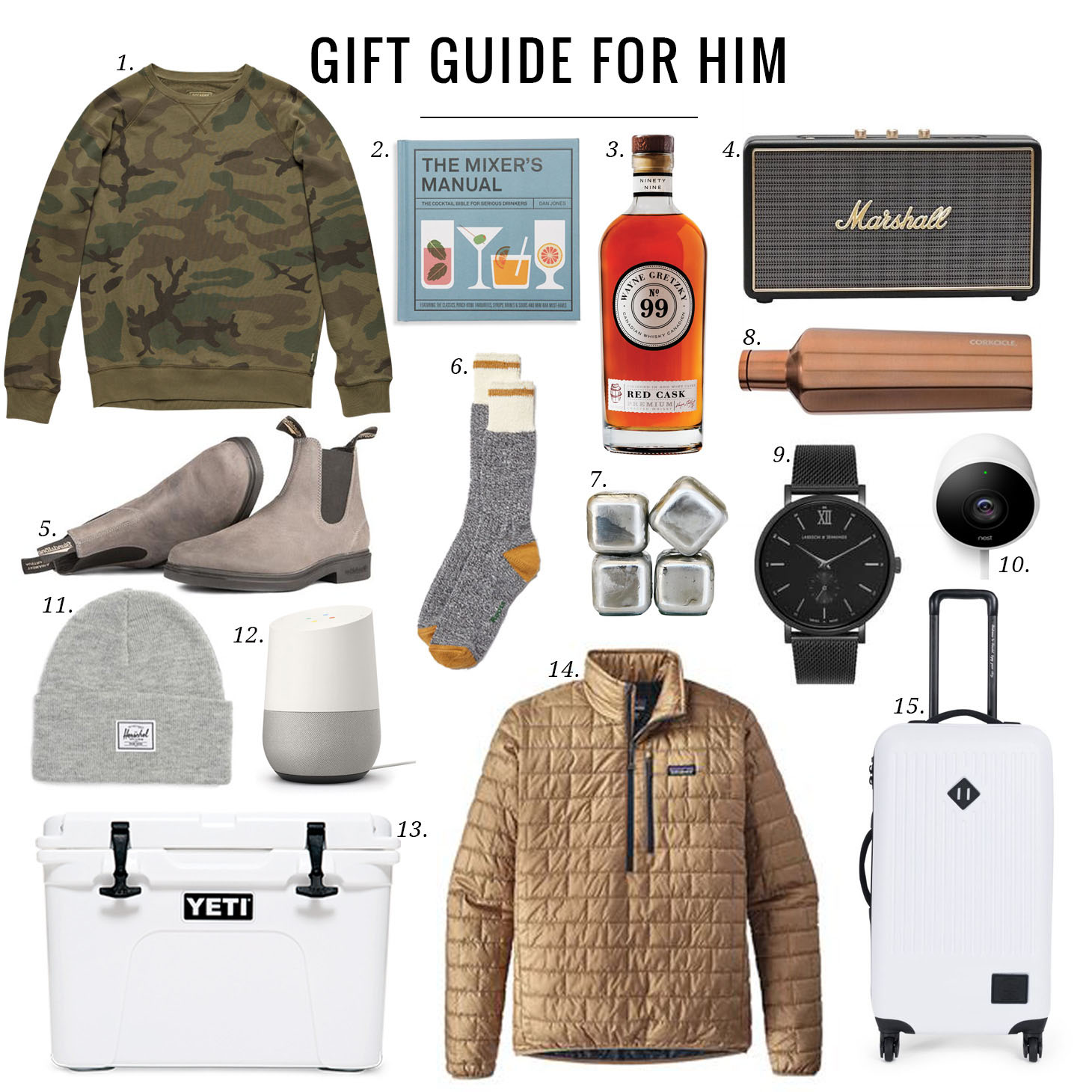 Jillian Harris Mens Gift Guide