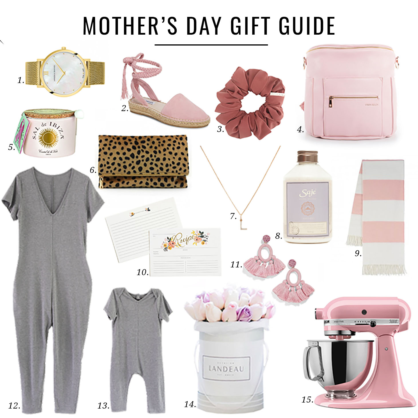 Mothers Day Gift Guide