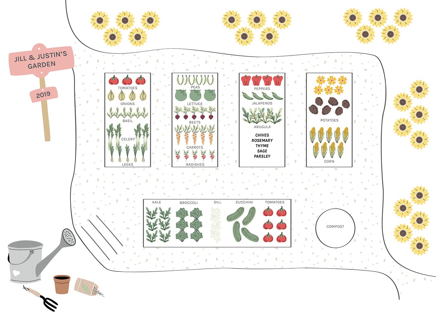 Jillian Harris Garden Layout 2019