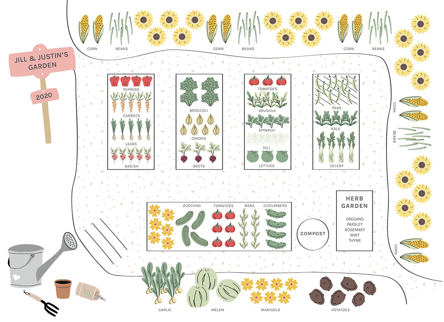 Jillian Harris Garden Layout 2020