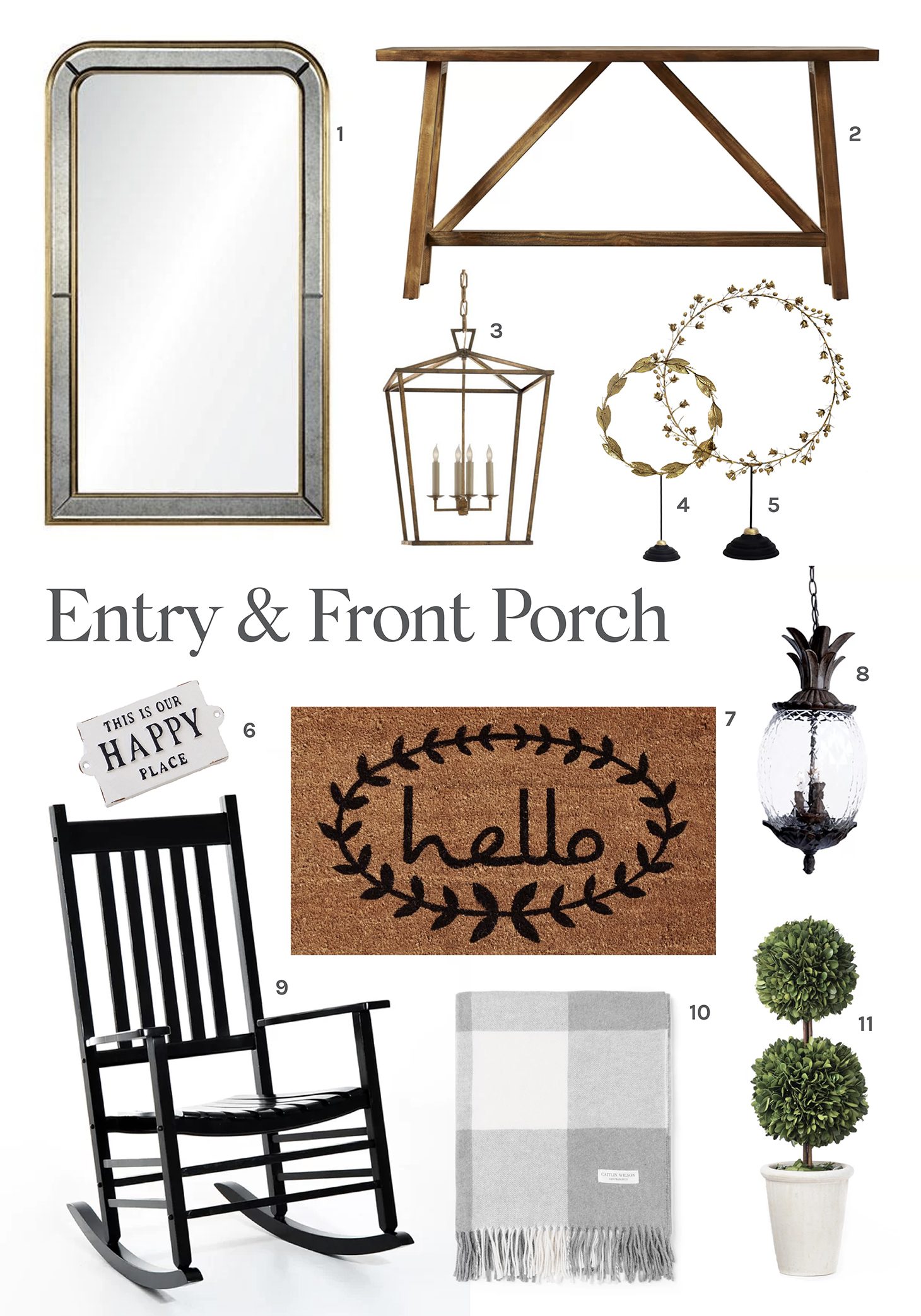 Jillian Harris Entryway Round-Up