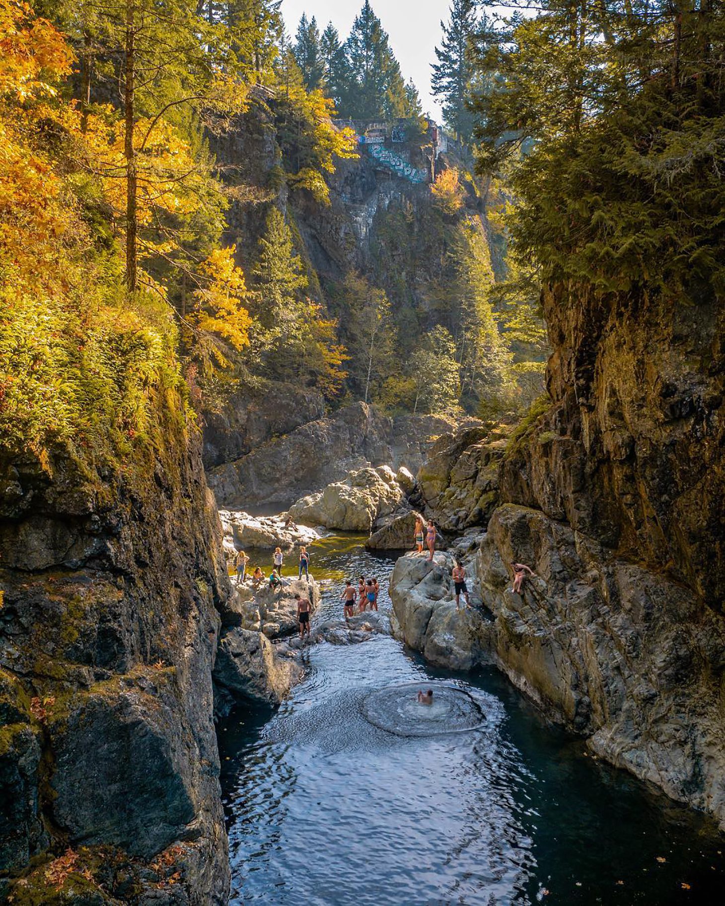 Sooke Potholes British Columbia