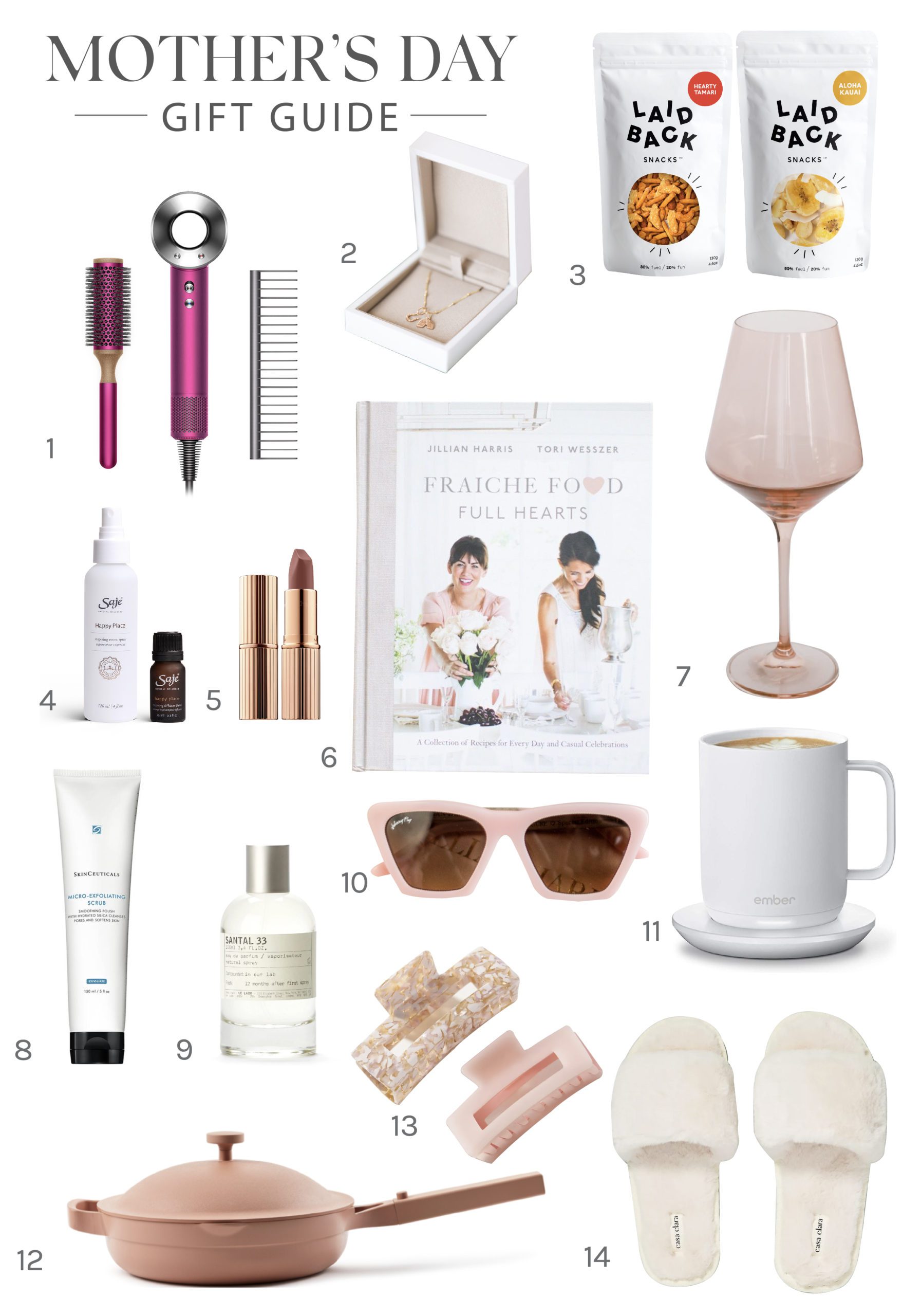 Jillian Harris Mother's Day Gift Guide 2021