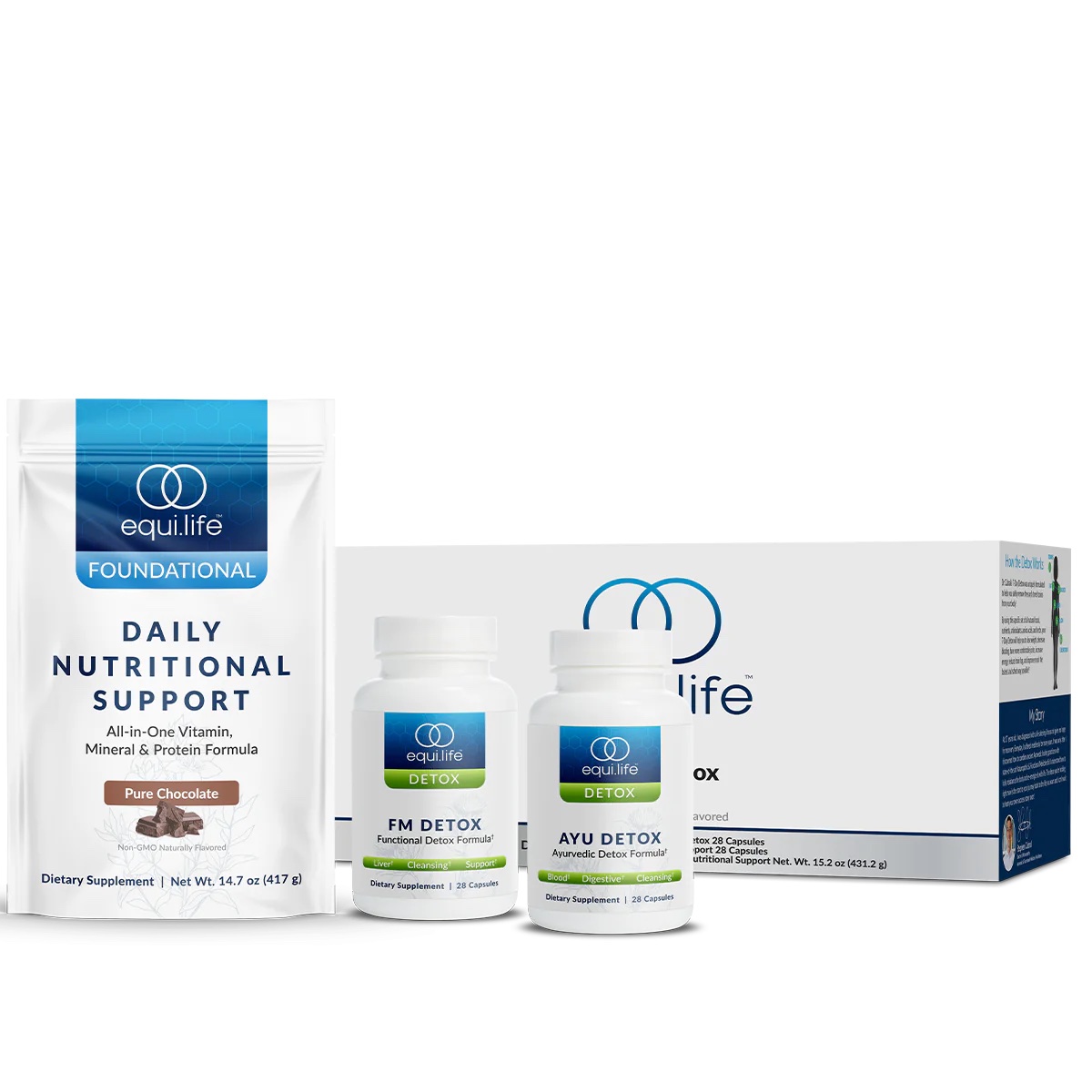 Vanessa Grutman Detox supplement package